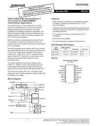 Amphenol aerospace is one of the largest manufactures of interconnect products in the world for military, commercial aerospace and industrial markets Datasheet
