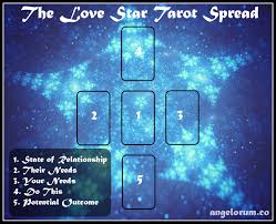 These spreads will help you understand everything from the status of your current relationship, or if you're single, when love might be coming your way. The Love Star Tarot Spread Angelorum