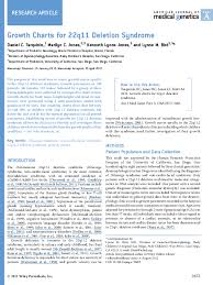 pdf growth charts for 22q11 deletion syndrome daniel