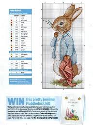 Cross Stitch World Of Beatrix Potter Home Fairy Animals