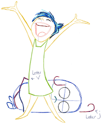 Add the top part of joy's hair by following the basic path of the original circle and darkening the line. How To Draw Joy And Sadness From Inside Out With Easy To Follow Steps How To Draw Step By Step Drawing Tutorials
