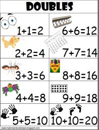Free Doubles Anchor Chart This Website Has Fantastic Resources And Monday Freebies Math Anchor Charts Math Fact Fluency Math Doubles