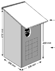 Build A Possum Box Wildlife Rescue South Coast