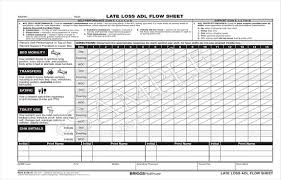 Maybe you would like to learn more about one of these? Nursing Home Adl Sheets Shefalitayal
