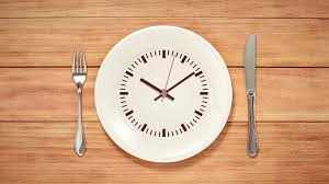 Image result for intermittent fasting