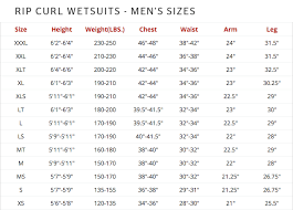 Wetsuit Sizing Guide Hansen Surfboards
