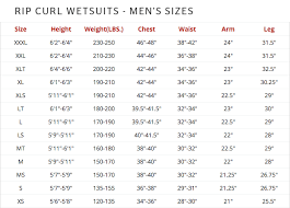 rip curl t shirt size chart