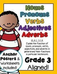 Nouns Pronouns Verbs Adjectives Adverbs Nouns And Pronouns Nouns Adverbs
