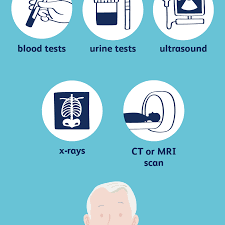 Rft normal ranges may vary, depending on the reference range used by the lab, and your age. How Chronic Kidney Disease Is Diagnosed