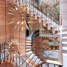 As patio fire pits and outdoor fireplaces grow in popularity, so does backyard burning. Cecilia Osorio Real Estate Posts Facebook