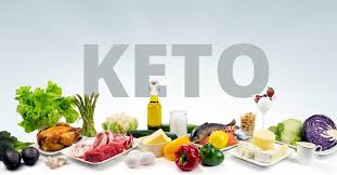 Jika anda memiliki jadwal makan setelah dua jam. Diet Keto Itu Apa Inilah Maksud Contoh Menu Dietnya