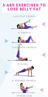 Pin On Ab Exercises Workouts