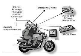 Intercom System Headset Motorcycle Helmet Bluetooth Handsfree Motorcycle Helmets Intercom Headset