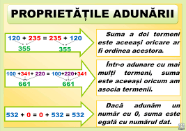 A nu se uita de regula semnelor la inmultire si impartire !! ProprietÄƒÈ›ile OperaÈ›iilor De Adunare È™i InmulÈ›ire PlanÈ™e