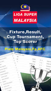 Maybe you would like to learn more about one of these? Liga Super Malaysia For Android Apk Download