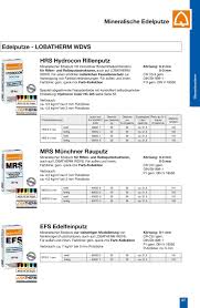 Putz kalkputz innen kellerabdichtung streichputz innen lehmwand wand putz lehmputz lehm lehmfarbe. Oberputzsysteme Seite Pdf Free Download