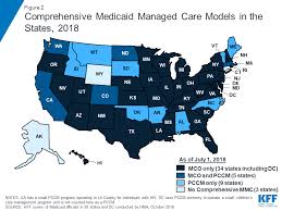 States Focus On Quality And Outcomes Amid Waiver Changes Managed Care Initiatives 9244 Kff