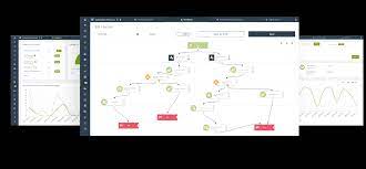 Streamline your emailing and boost your sales with mailjet. Marketing Automation Salesmanago Ai Customer Data Platform With Omnichannel Execution