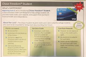Now consumers can protect themselves at no cost. Chase Freedom Student Card Now Available 50 Signup Bonus And 20 Annual Bonus For 5 Years Now Available Online Doctor Of Credit
