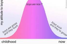 Последние твиты от dark memes club (@darkmemesclub). 15 Meme Accounts You Should Start Following Immediately