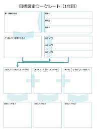 主婦で夢を実現する人がしている目標の作り方 目標設定シートテンプレ付き 自己改善 アサーション ママへのアドバイス