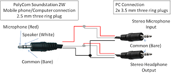 One might think that using a. Polycom Soundstation 2w Computer Connection Cable Benn Thomsen