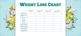 How To Weight Loss Chart