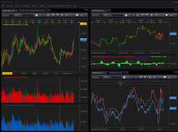 Fxcm Trading Station User Guide Pdf