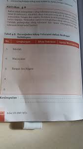 We did not find results for: Tabel 4 8 Ppkn Kelas 7 Brainly Co Id