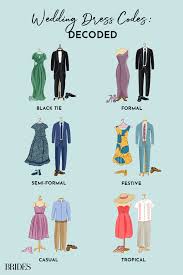 From Black Tie To Casual Wedding Guest Dress Code Explained From Black Tie To Casua In 2020 Lockere Hochzeitsoutfits Hochzeitsgast Kleid Sommer Hochzeitsgaste Outfits