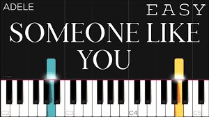 All original compositions and piano arrangements was created by french pianist, professor, and her rich composer's, performer's and teacher's experience serves to create the easy piano versions of famous compositions. 31 Best Beginner Piano Songs