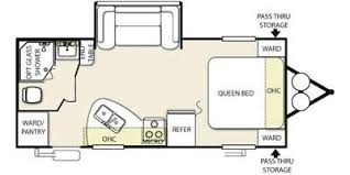 Check spelling or type a new query. 2013 Forest River Wildwood Specs Floorplans