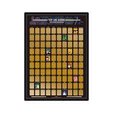 Scratch is the world's largest free coding community for kids. Decoration Home Top 100 Anime Scratch Off Poster Anime Bucket List Premium And Artistic Icons Great Gift For Anime Enthusiasts Wallpapers Aliexpress