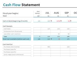 Cash Flow Statement Cash Flow Statement Statement Template Cash Flow