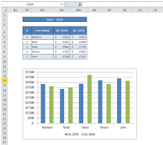 excelmadeeasy vba count series in chart in excel