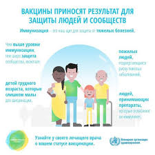 Официальный сайт первой российской вакцины от коронавируса спутник v. Socialnye Plakaty