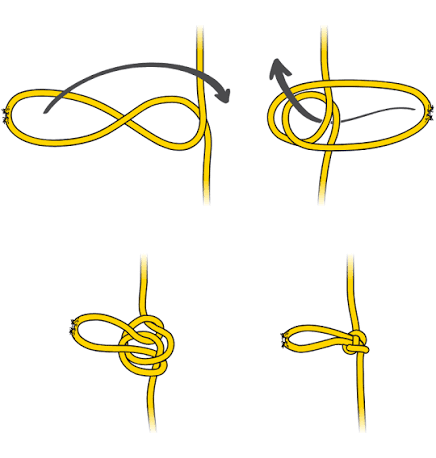 Illustration technique &ndash; module 4