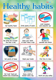 Healthy Habits For Students Healthy Habits Preschool Classroom Posters Free Healthy Habits For Kids