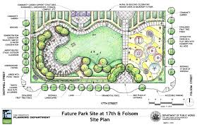 The Mission Bioswaling The Espaliers Landscape Design Plans Landscape Design Drawings Parking Design