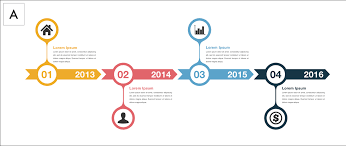 The Timeline Series A Collaboration With Pop Chart Lab