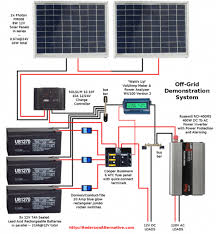 Solar Wiring Diagram For Rv Solarpanels Solarenergy Solarpower Solargenerator Solarpanelkits Solarwaterheater Solarshing Rv Solar System Rv Solar Solar Panels