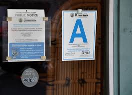 Run by the food standards agency, the food hygiene rating scheme (fhrs) operates in england, wales, and northern ireland. Brad A Johnson It S The Last Chance To Fix Restaurant Ratings In Orange County Orange County Register