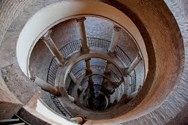 Vatican Museums Skip The Line Tour With Bramante Staircase 2021 Rome