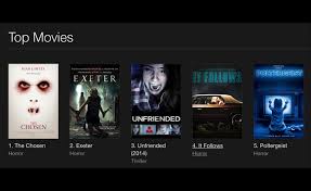 Последние твиты от after 2 2020 full movie — watch online hd (@server_after2). The Chosen Comes To Netflix After Topping Itunes Horror Charts Exclusive Tubefilter