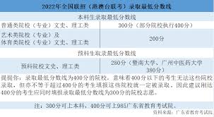 恭贺联考中国学子澳门四校联考圆满结束-联考中国