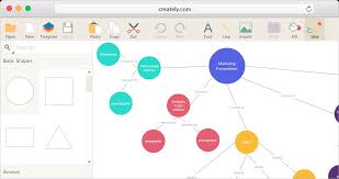 Concept Mapping Software To Create Concept Maps Online