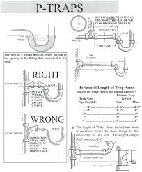 Plumbing Vent Pipe Size Sewer Vent Line Size Myerror Info