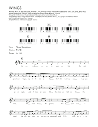 Sheet Music Digital Files To Print Licensed Perrie Edwards Digital Sheet Music