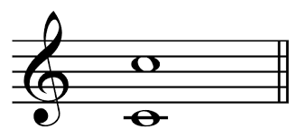 What does beat music mean? Consonance And Dissonance Wikipedia
