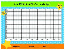 Reading Fluency Graph Worksheets Teaching Resources Tpt